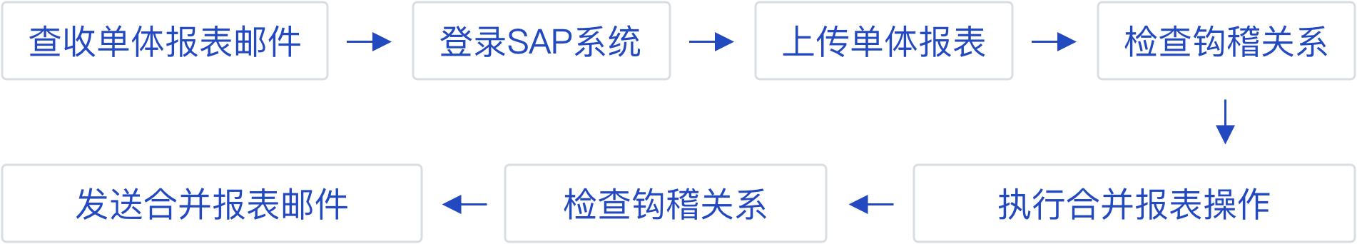 实施步骤